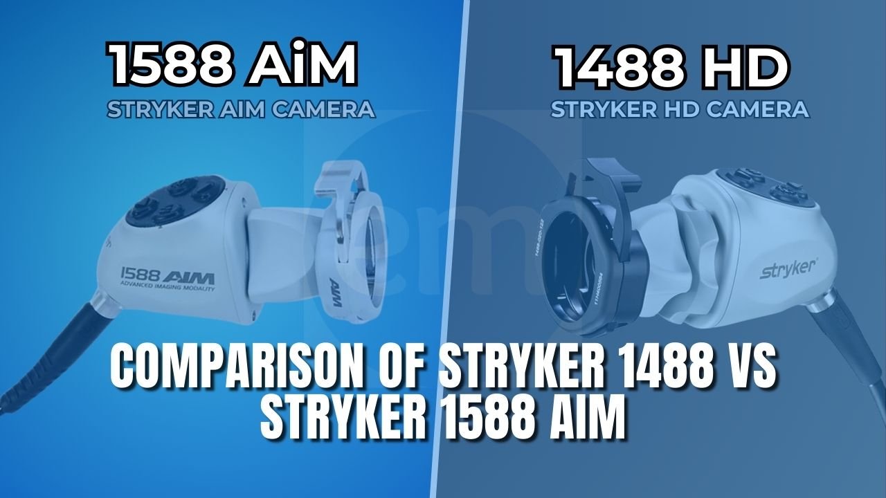 Comparison phot of Stryker 1488 vs Stryker 1588 AIM